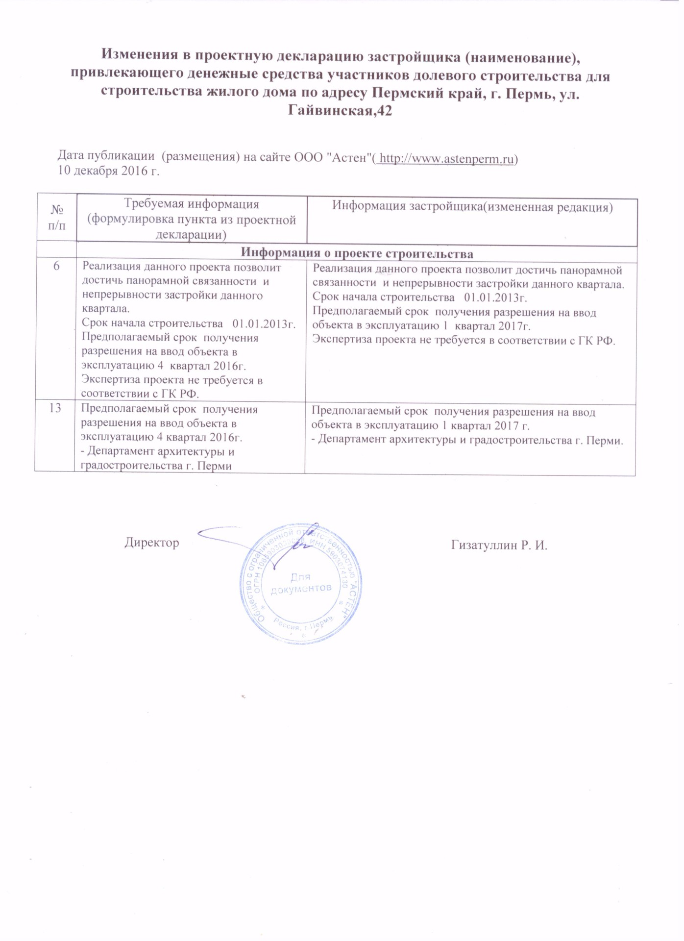 🏠 ЖК по ул. Гайвинская, 42 - цены на сайте от официального застройщика  Астен, планировки жилого комплекса, ипотека, акции новостройки - Пермь,  Гайвинская улица, 42 - ЦИАН