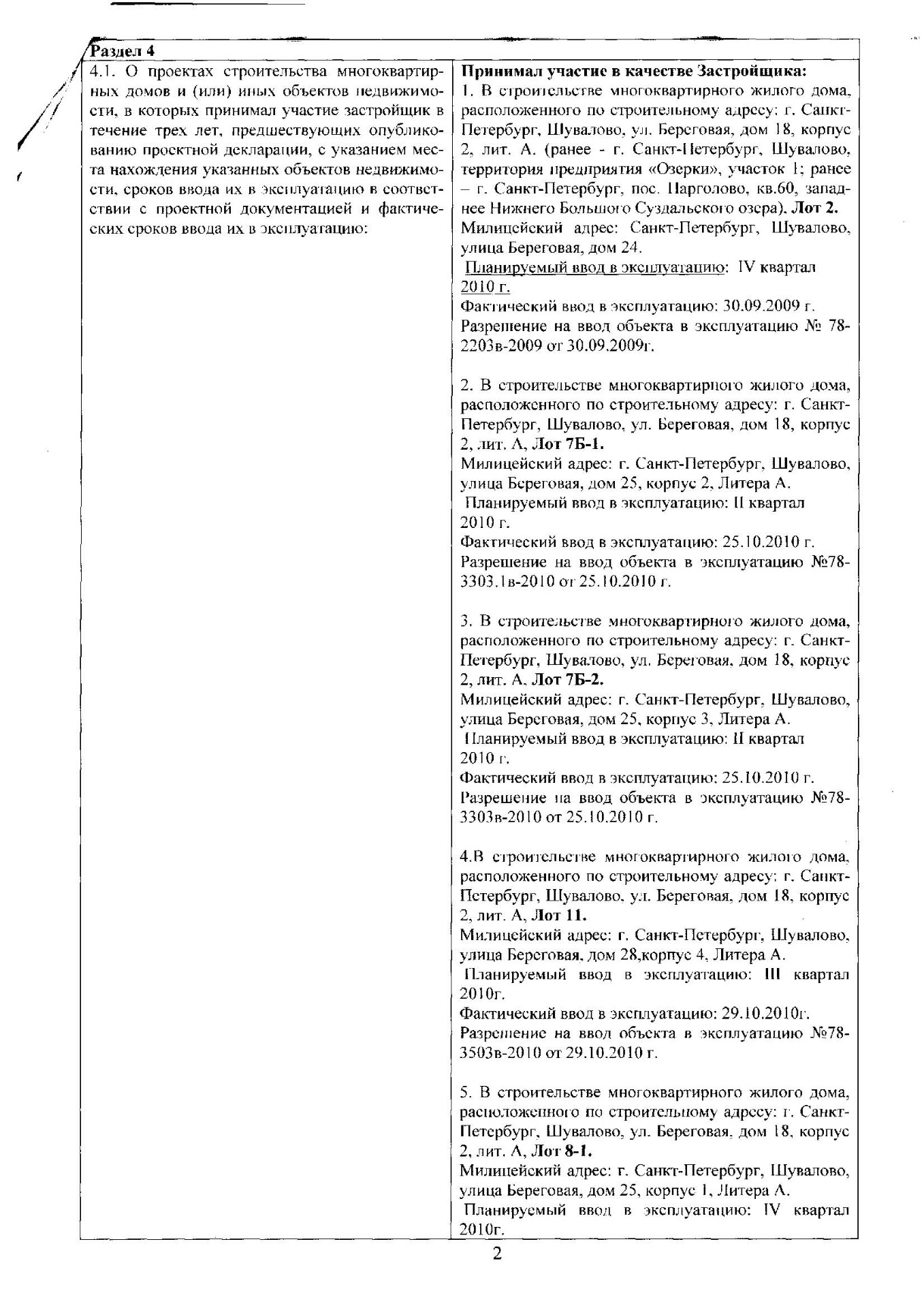 🏠 ЖК Новая Скандинавия - цены на сайте от официального застройщика  БФА-Девелопмент, планировки жилого комплекса, ипотека, акции новостройки -  Санкт-Петербург, территория Шувалово, Береговая улица - ЦИАН